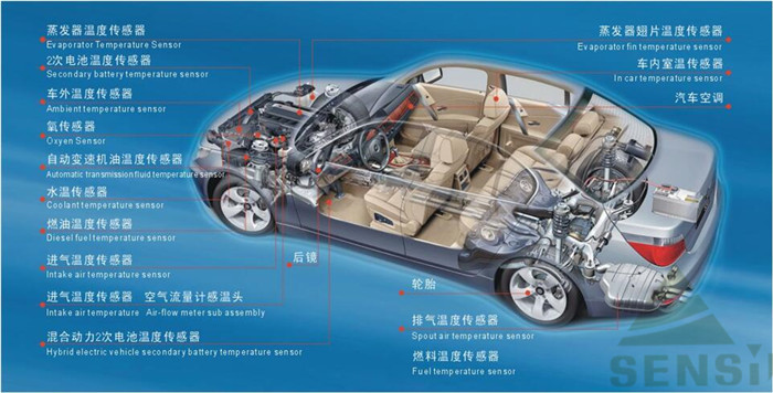 China Hefei Minsing Automotive Electronic Co., Ltd. company profile
